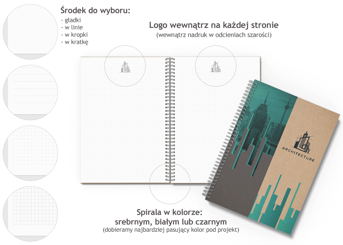 notes ekologiczny spiralowany nadruk wewnątrz i zewnątrz notes ekologiczny spiralowany nadruk wewnątrz i zewnątrz