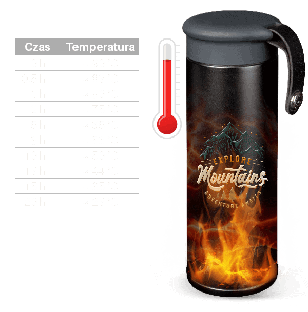 termos z nadrukiem utrzymuje wysoką temperaturę termos z nadrukiem utrzymuje wysoką temperaturę