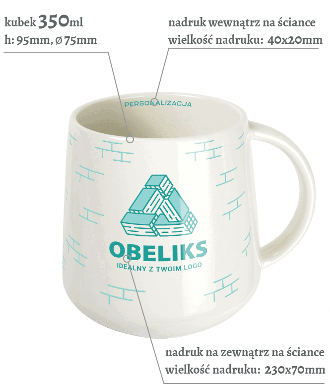 kubek obeliks infografika kubek obeliks infografika