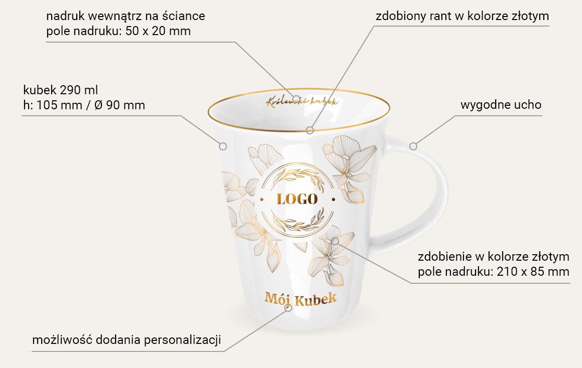 Kubek Gold infografika Kubek Gold infografika