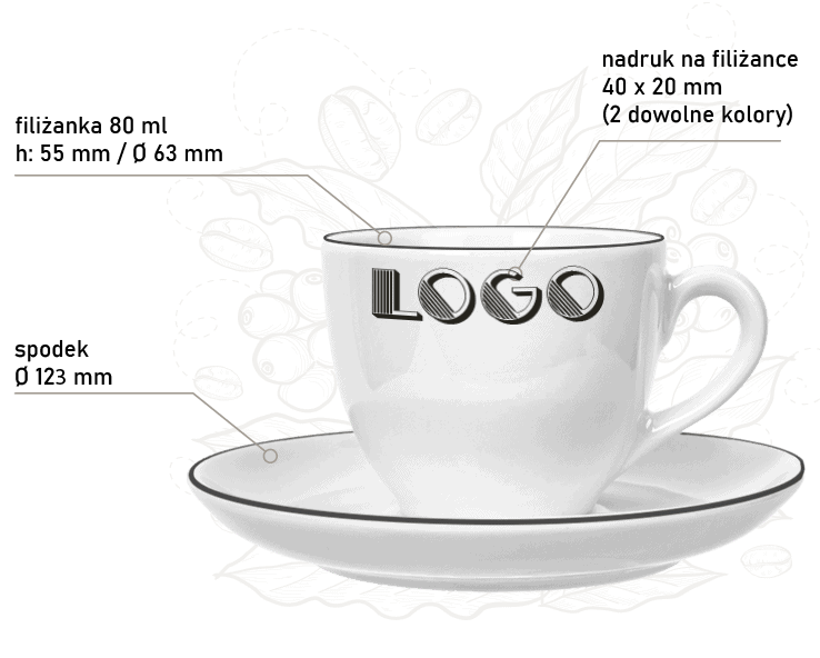filiżanka do espresso Edgepresso infografika filiżanka do espresso Edgepresso infografika
